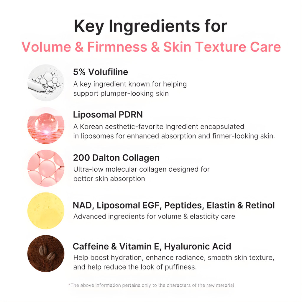 Virvada PDRN Pink Collagen Volume Multi Balm