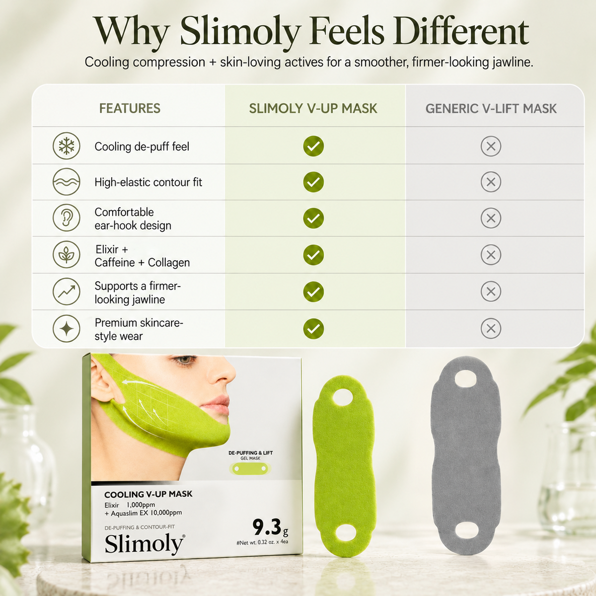 Slimoly V-Lifting Band